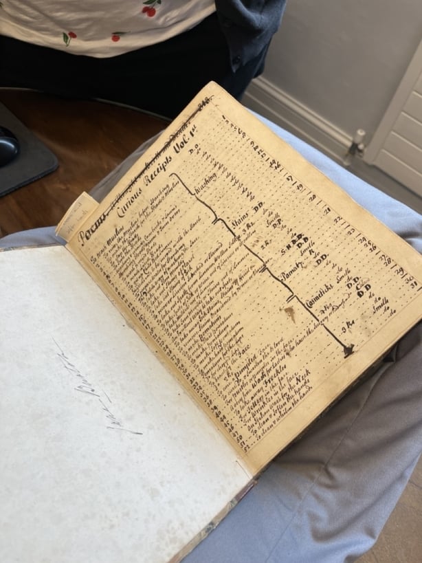 Et gammelt manuskript av oppskrifter
